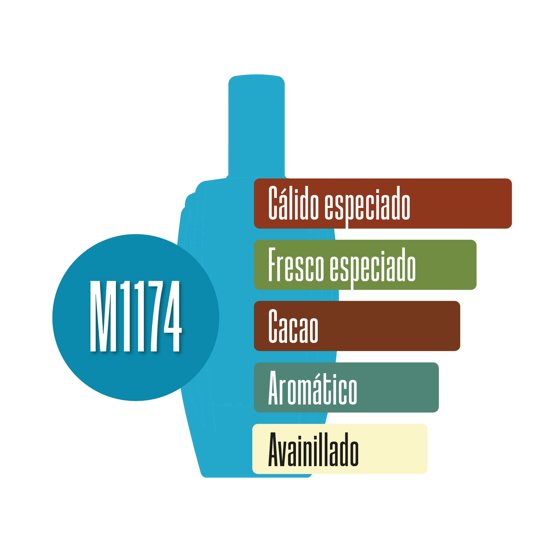 M1174