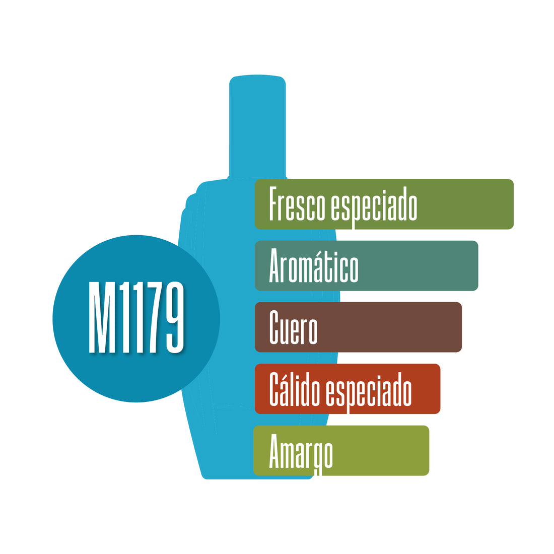 M1179