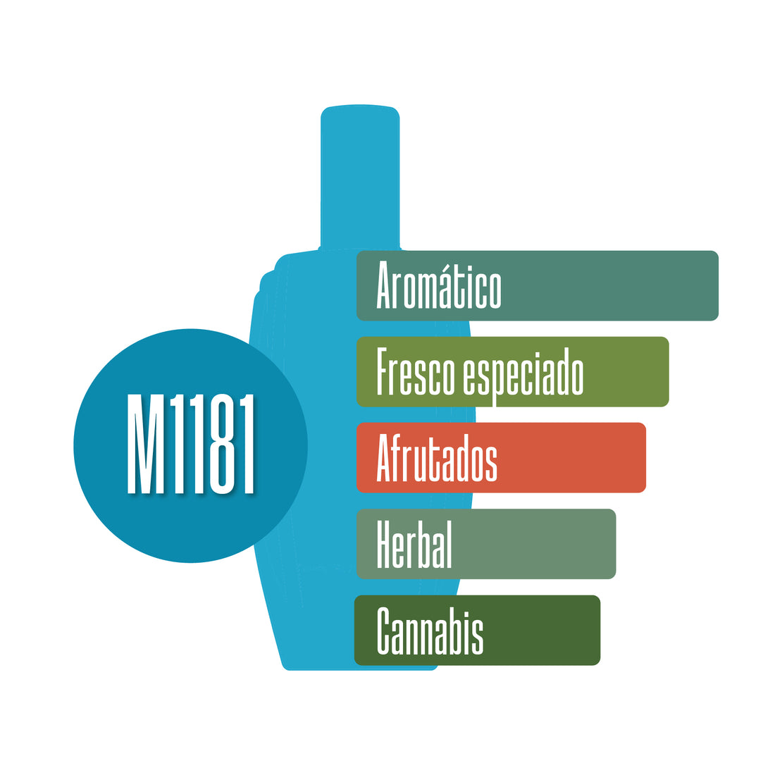M1181