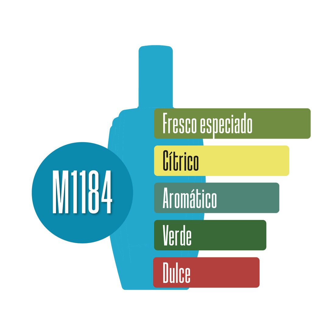 M1184