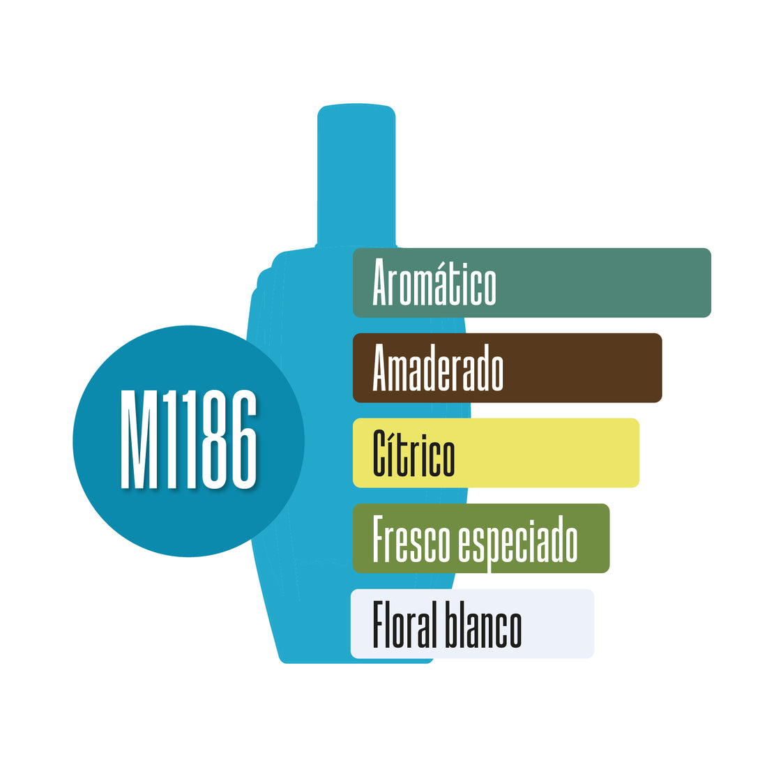 M1186