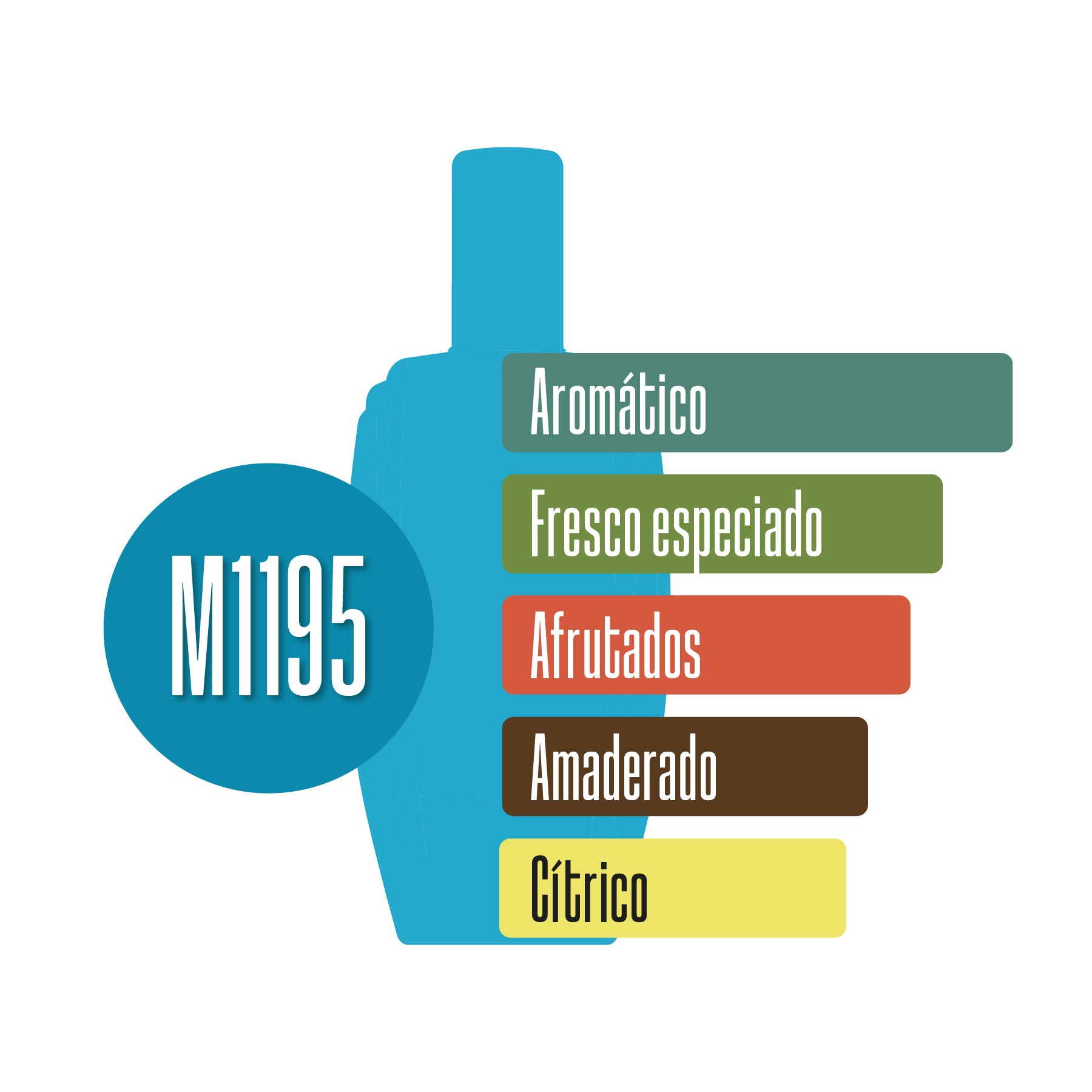 M1195