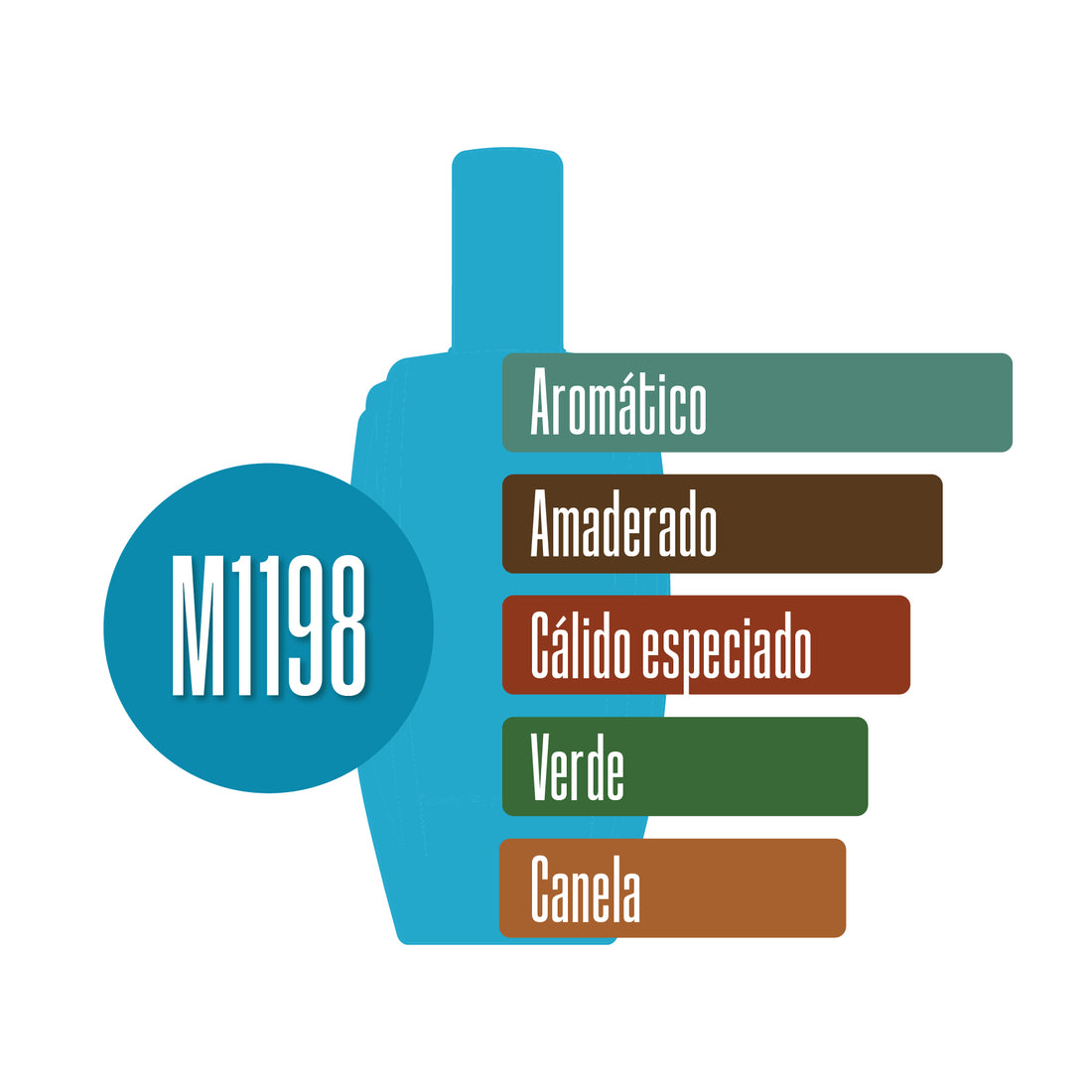 M1198