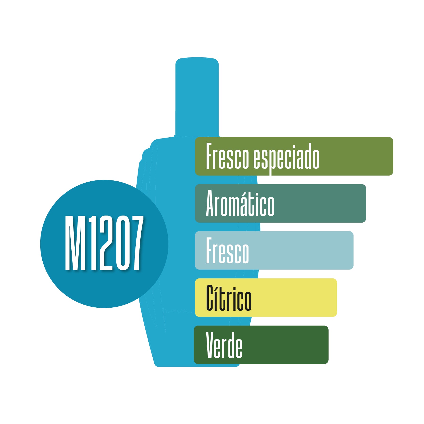 M1207
