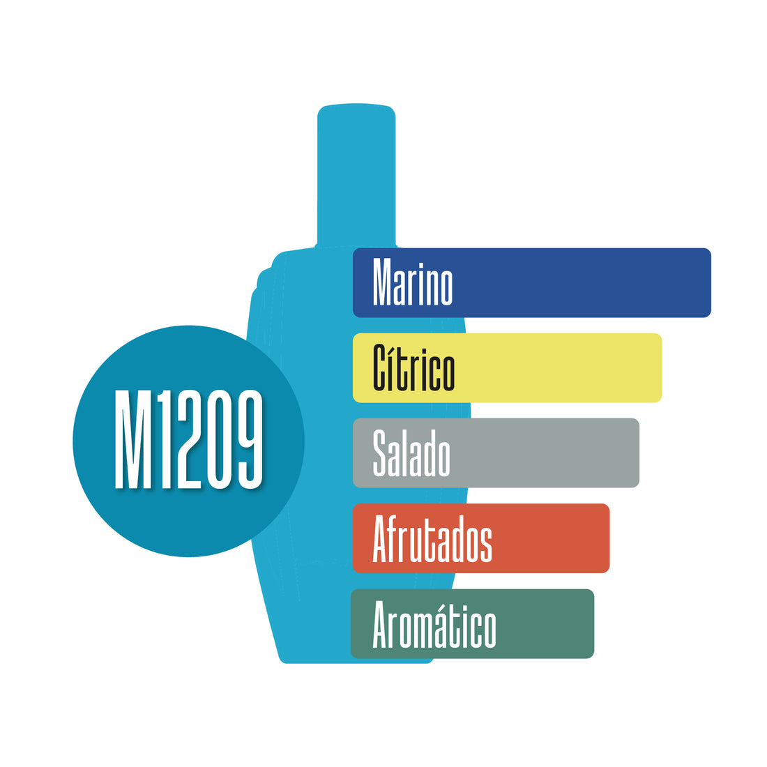M1209