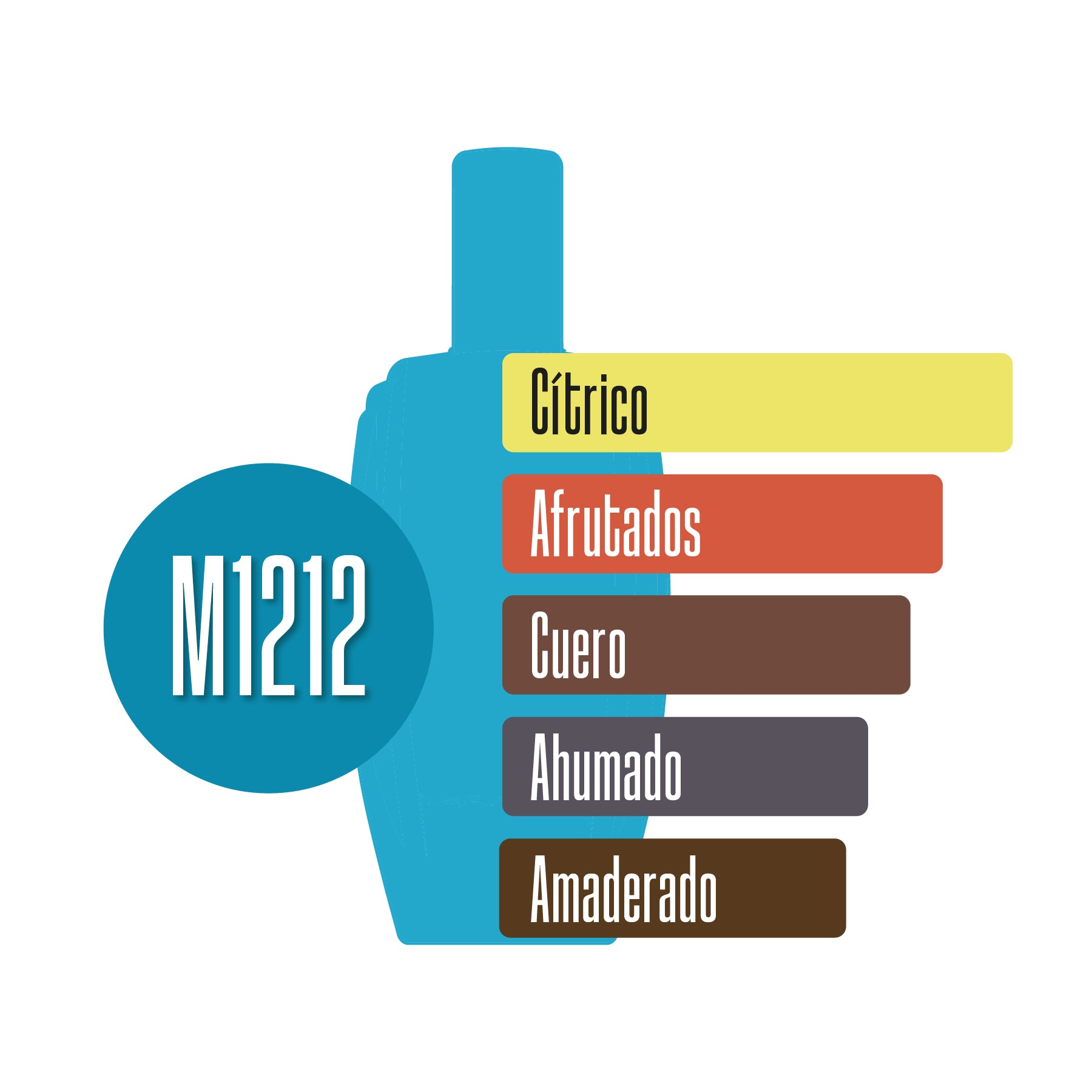 M1212