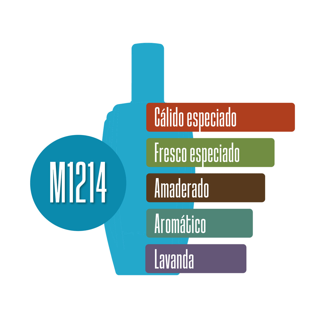 M1214
