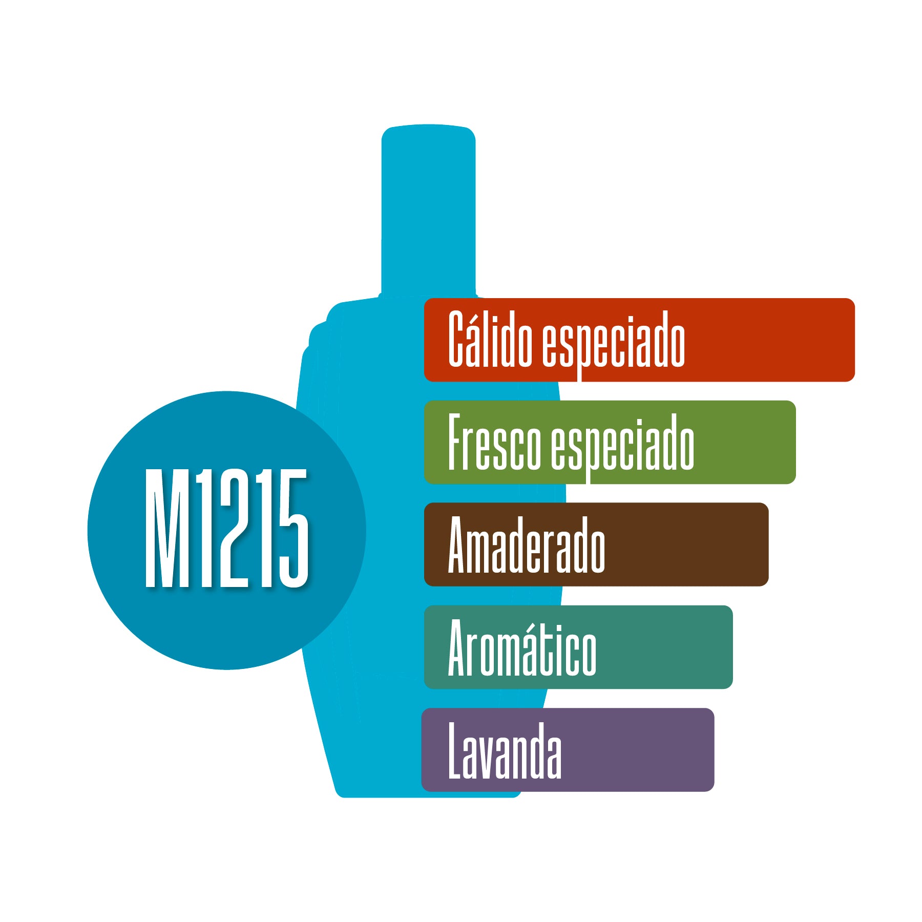 M1215