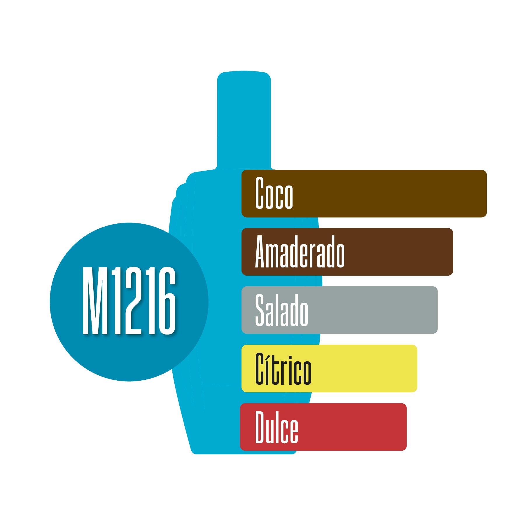 M1216