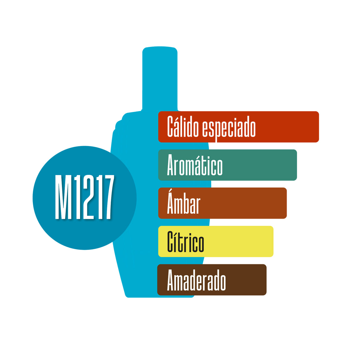 M1217