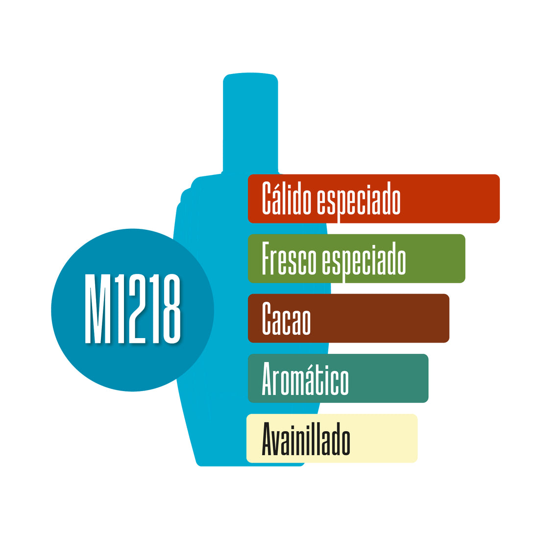 M1218