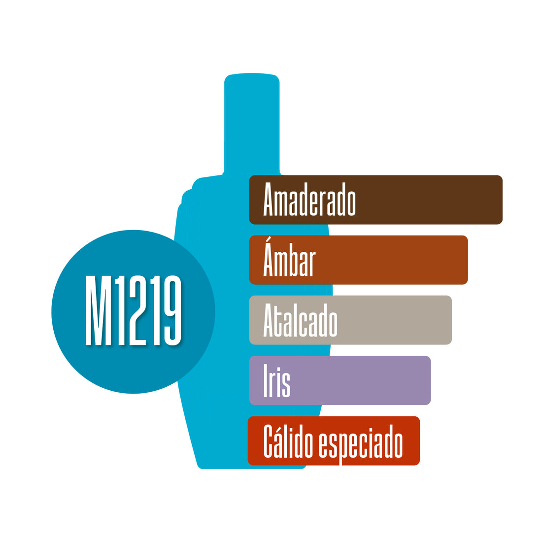 M1219