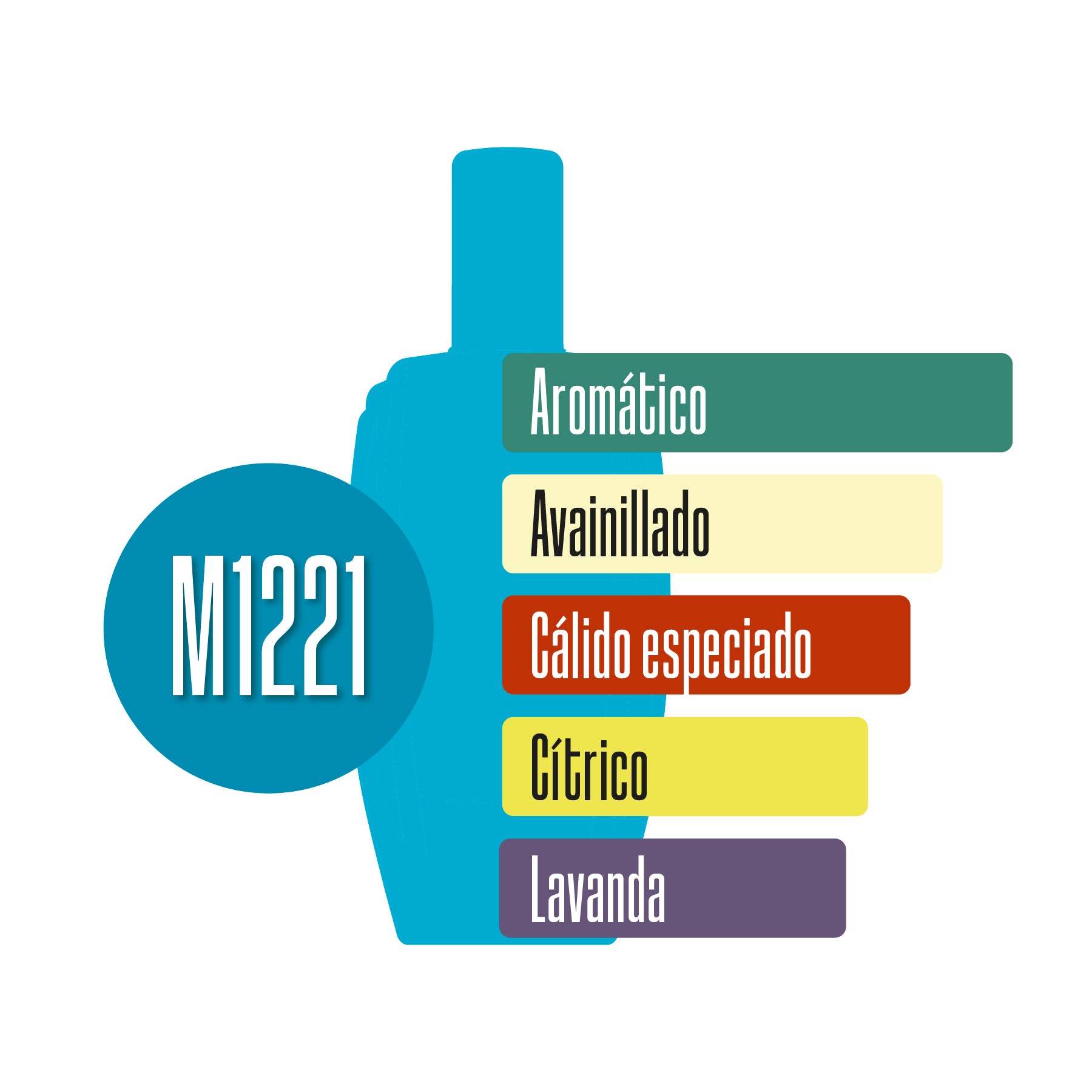 M1221