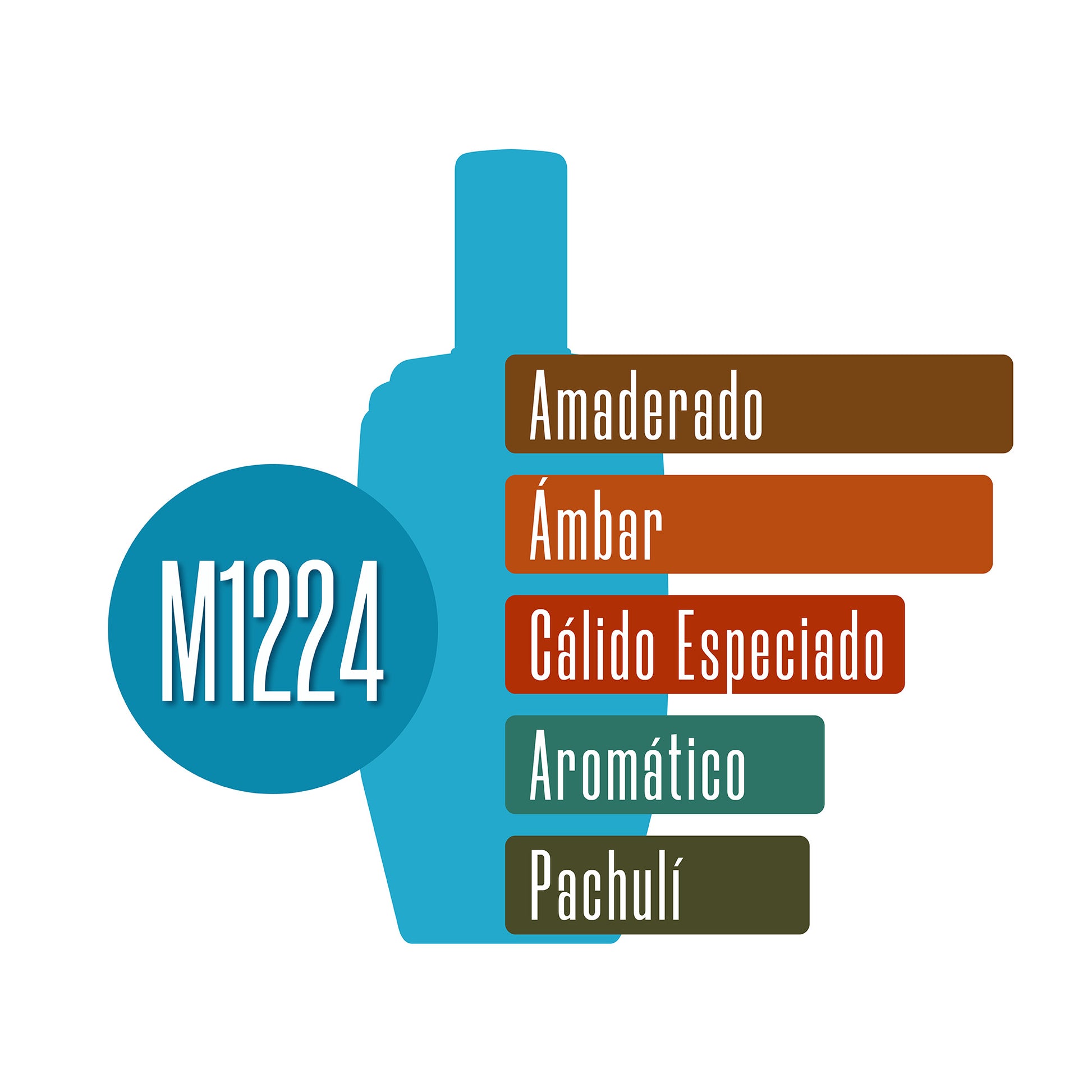 M1224