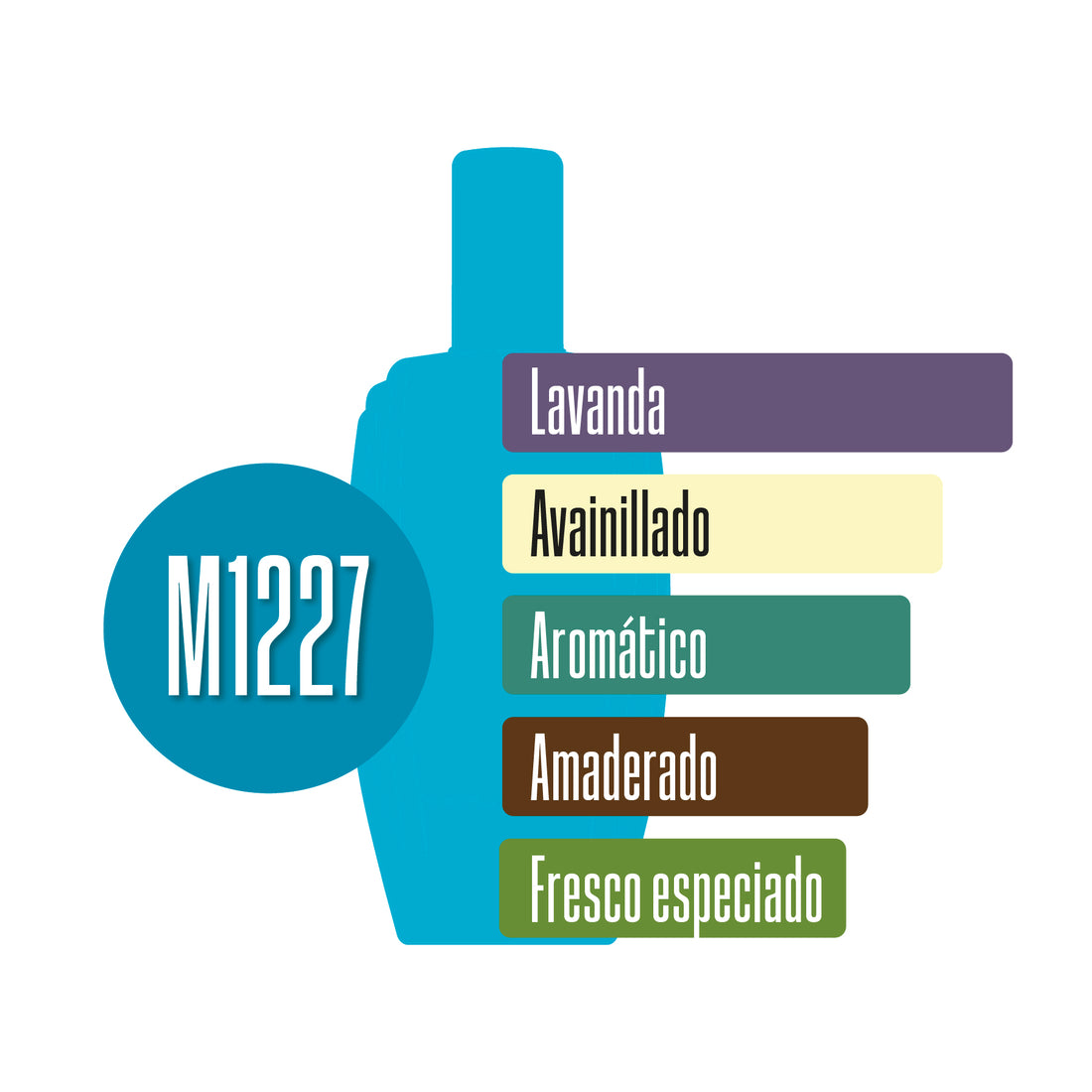 M1227