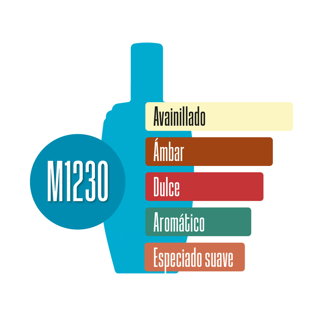 M1230