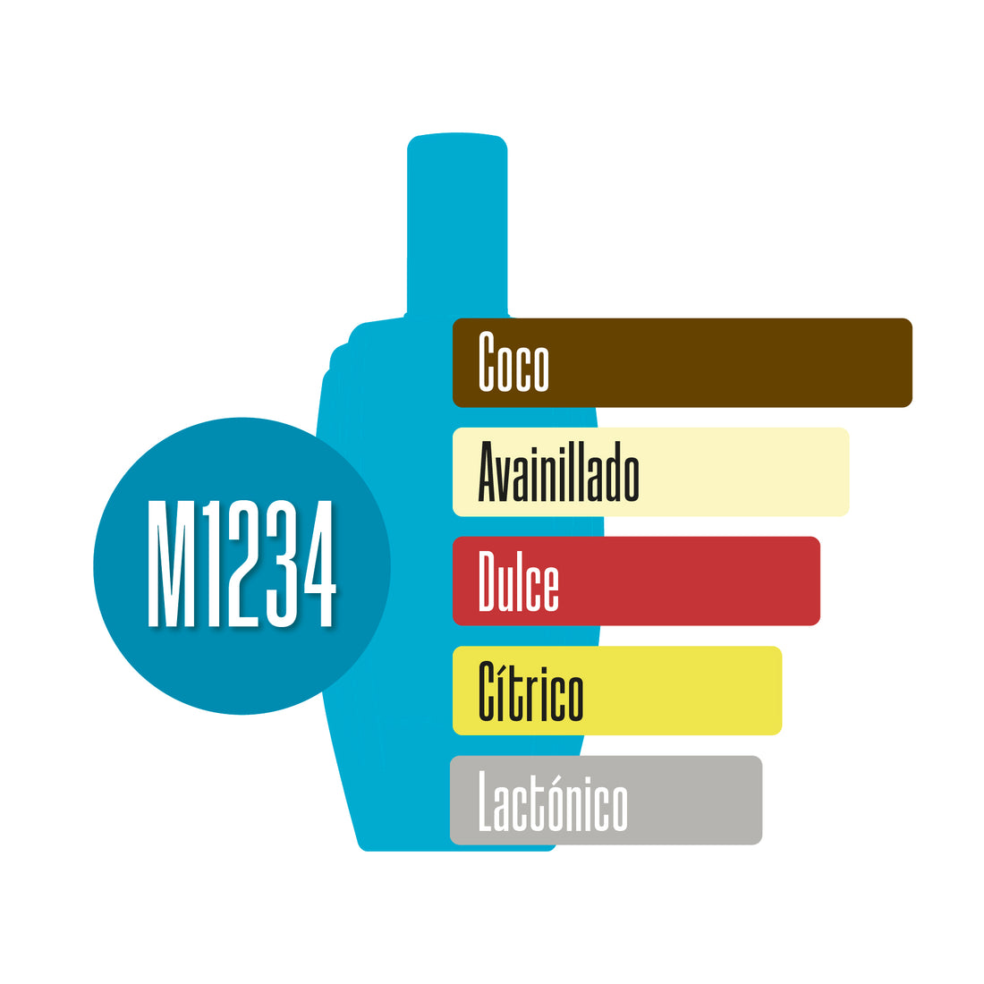 M1234