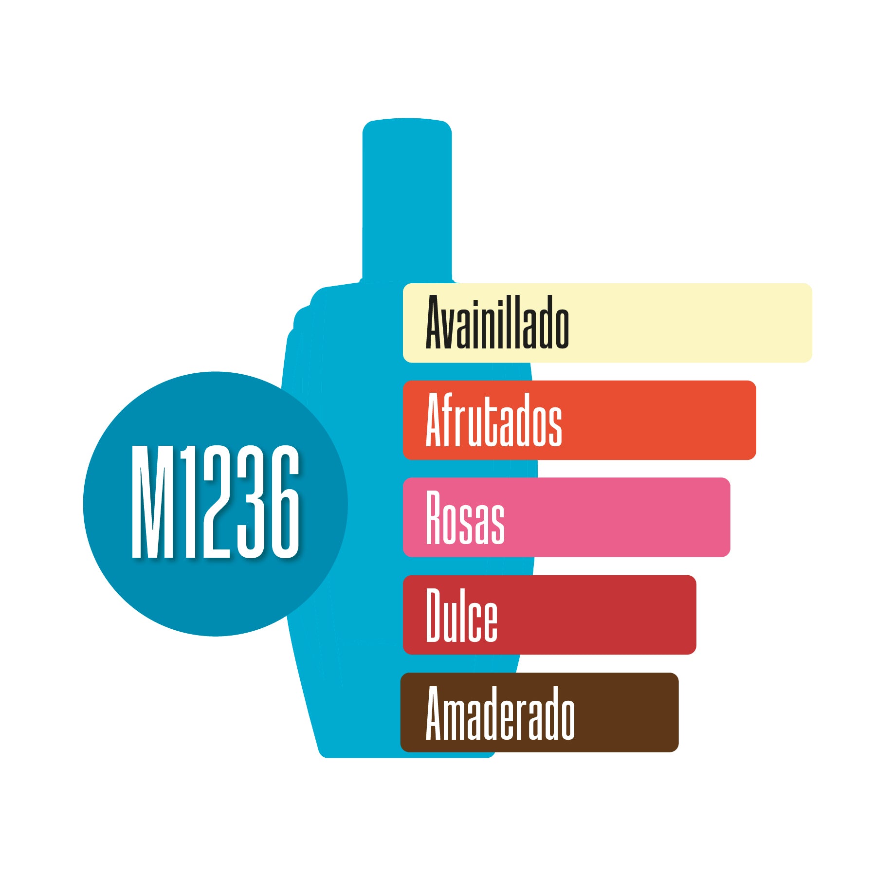 M1236