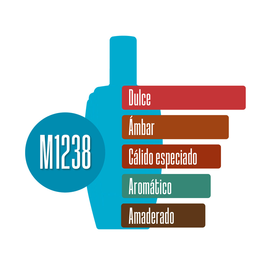 M1238