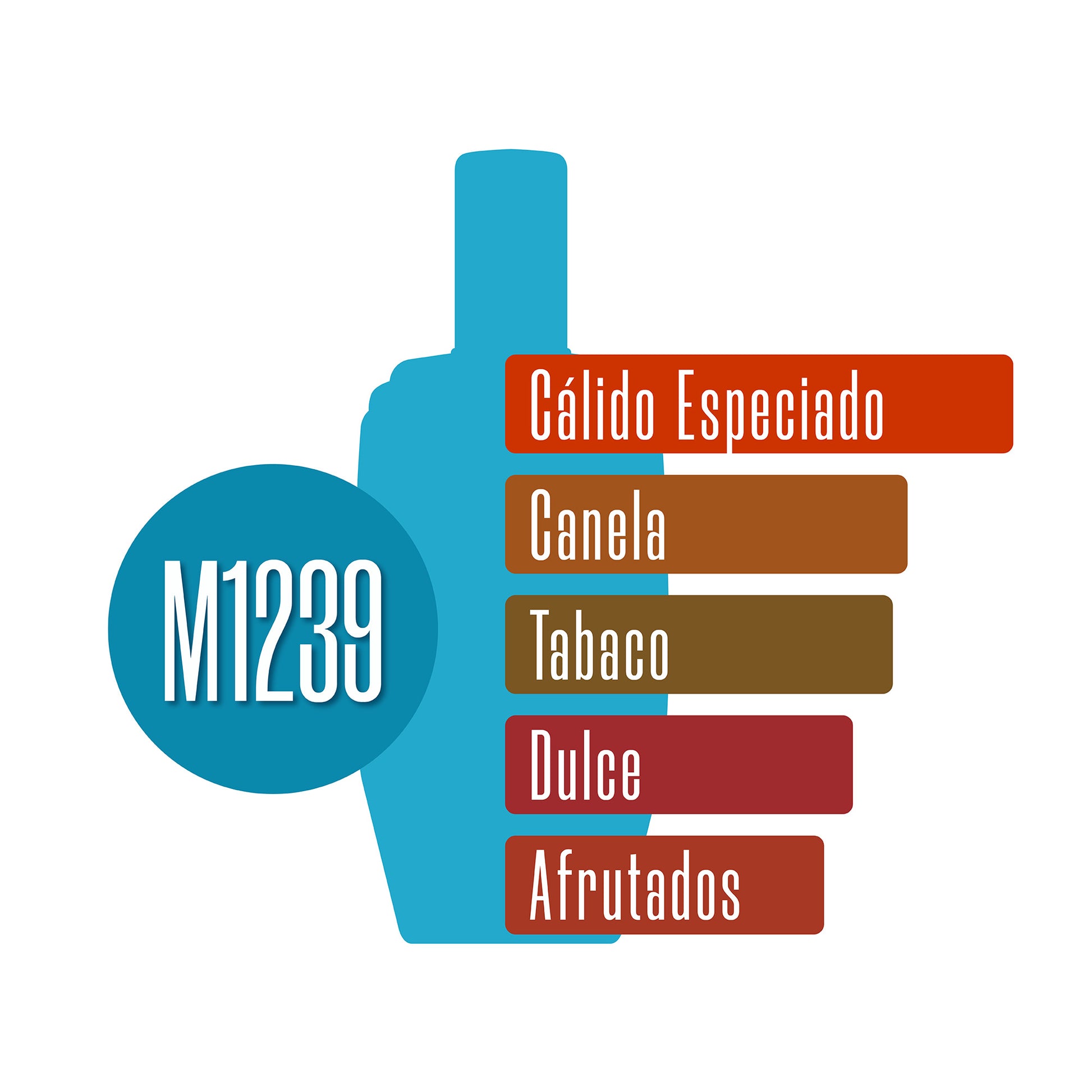 M1239