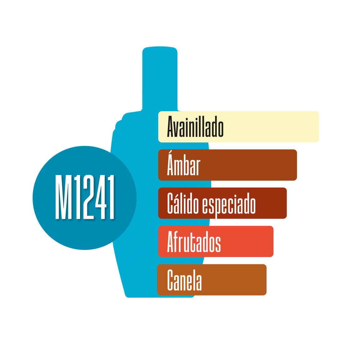 M1241