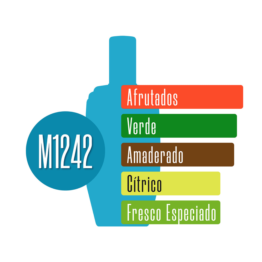M1242
