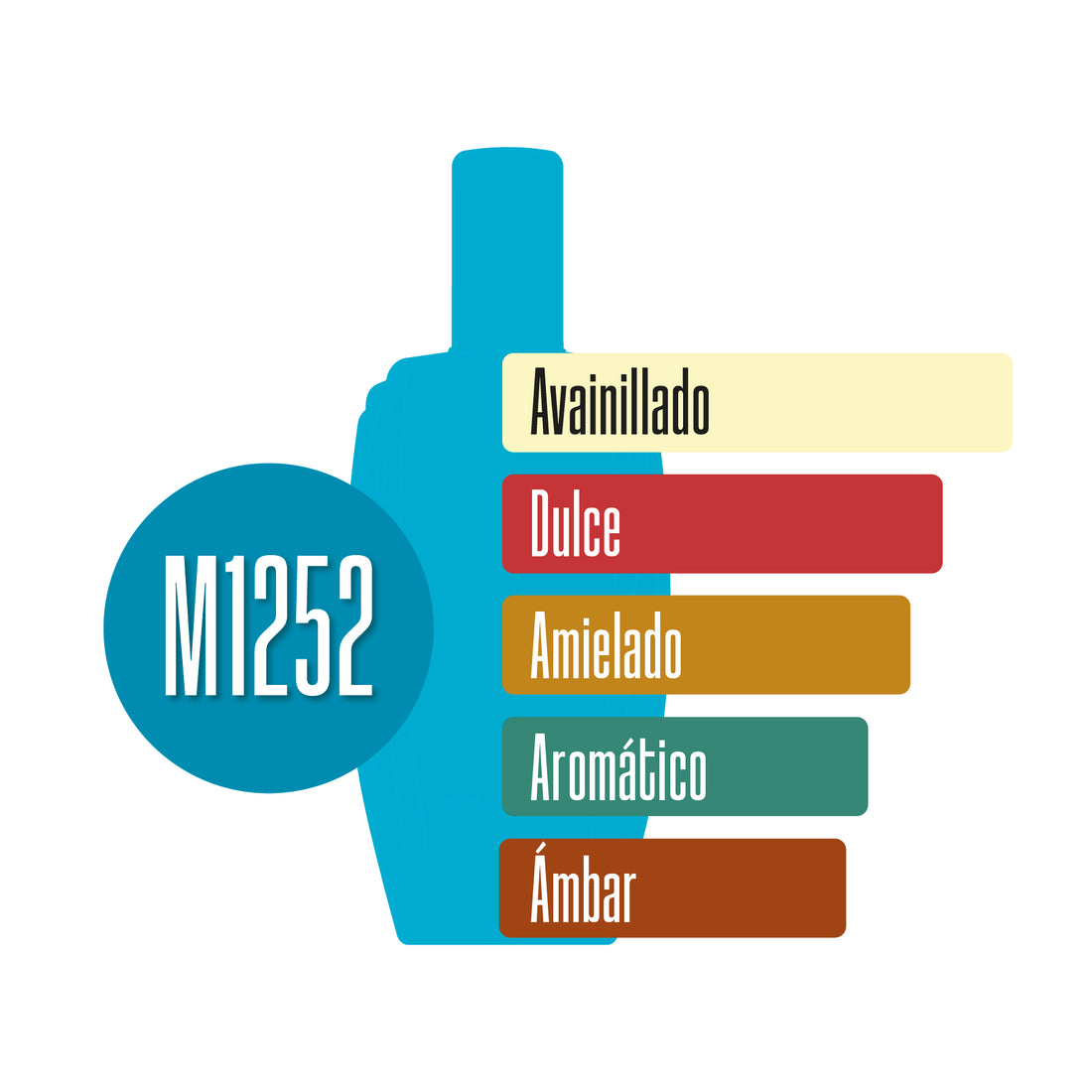 M1252