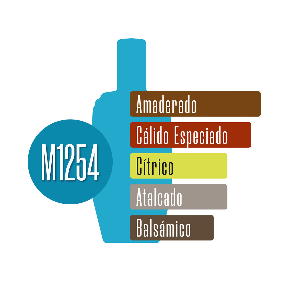 M1254