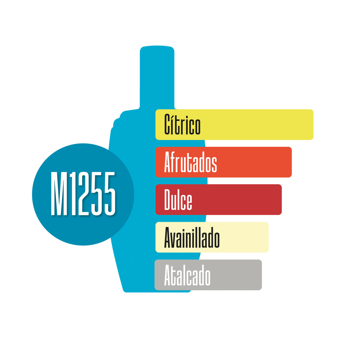 M1255