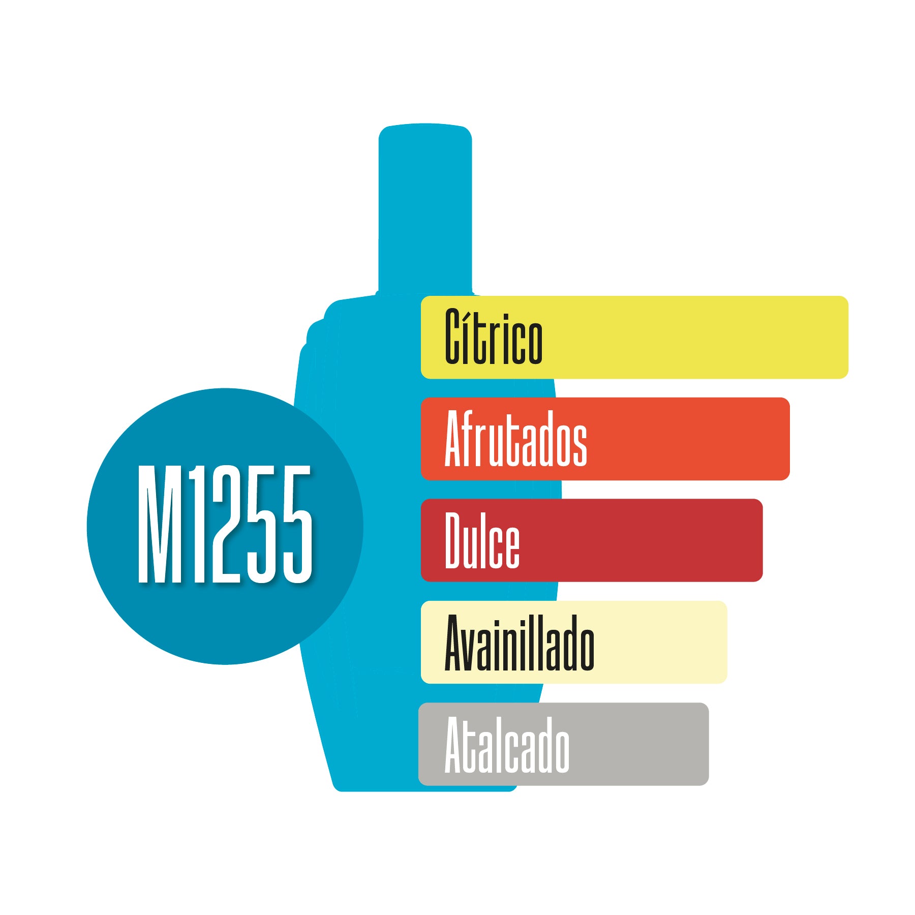 M1255