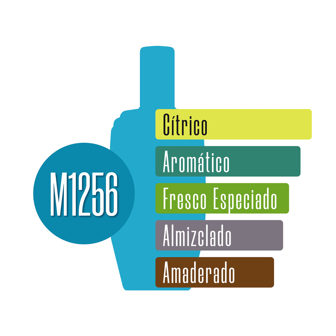 M1256