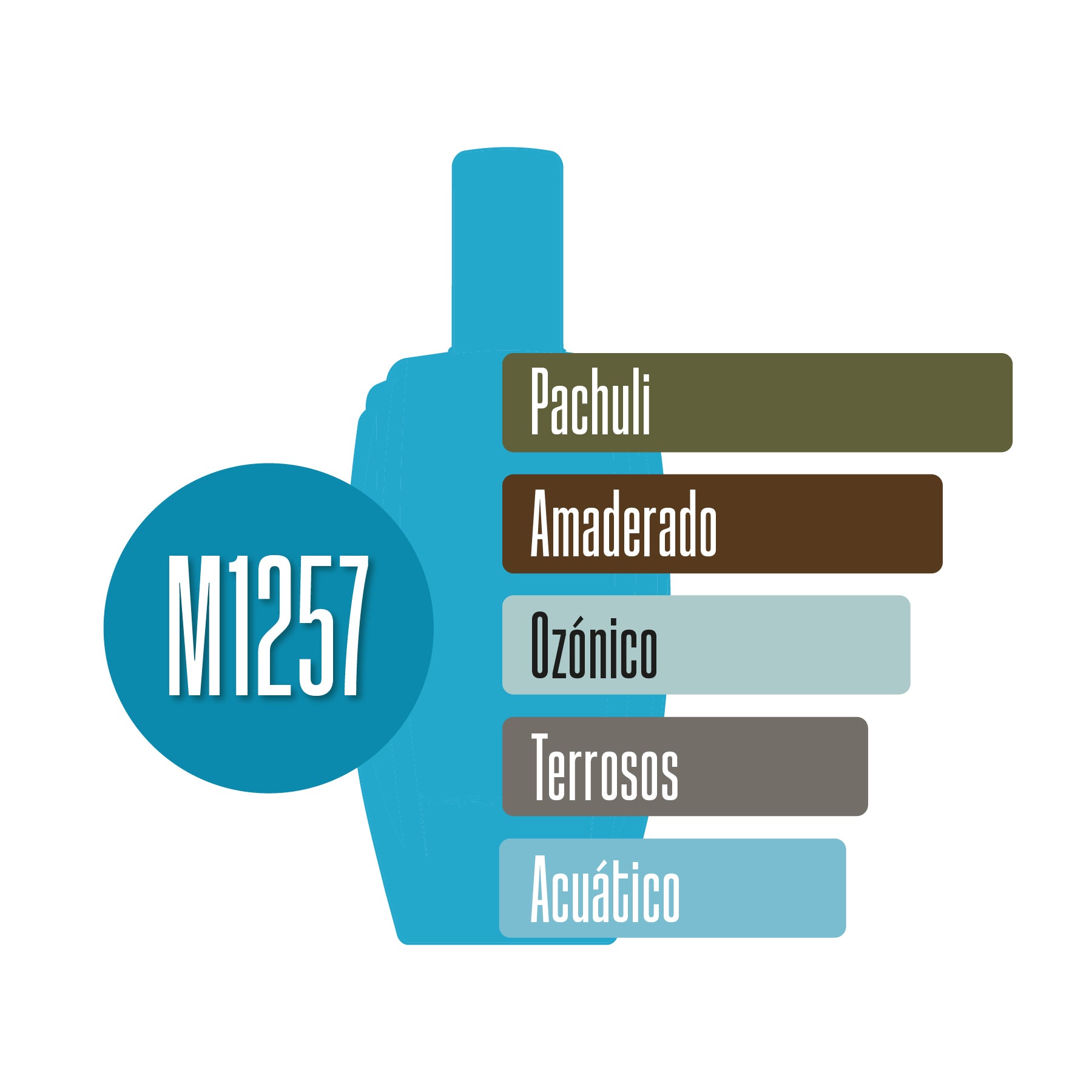 M1257