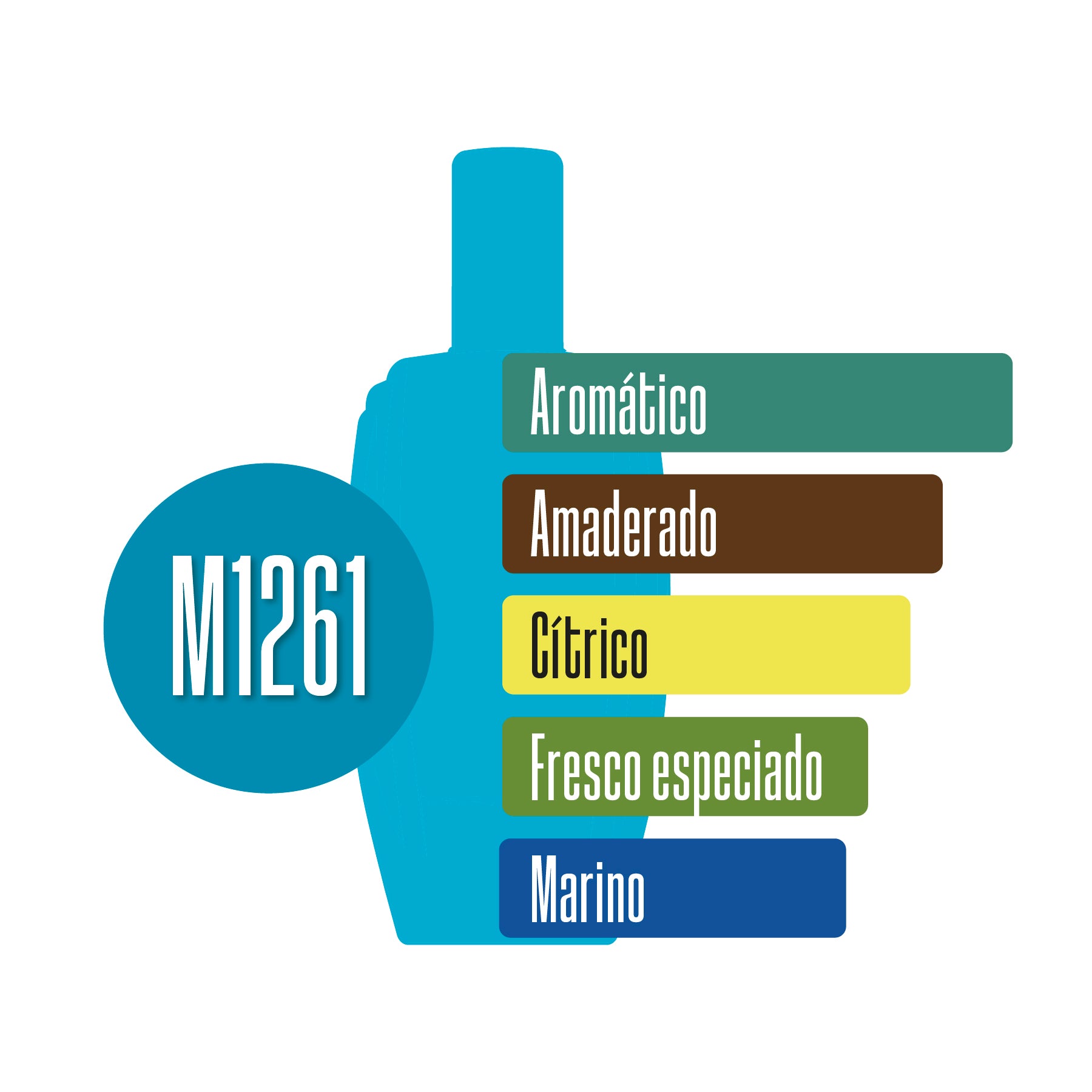 M1261