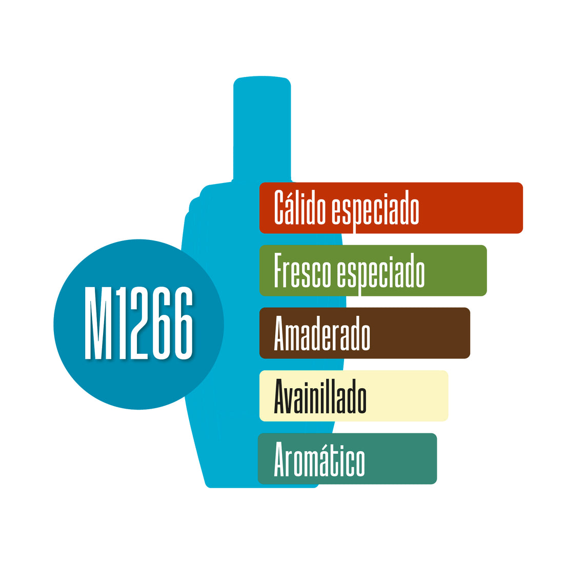 M1266