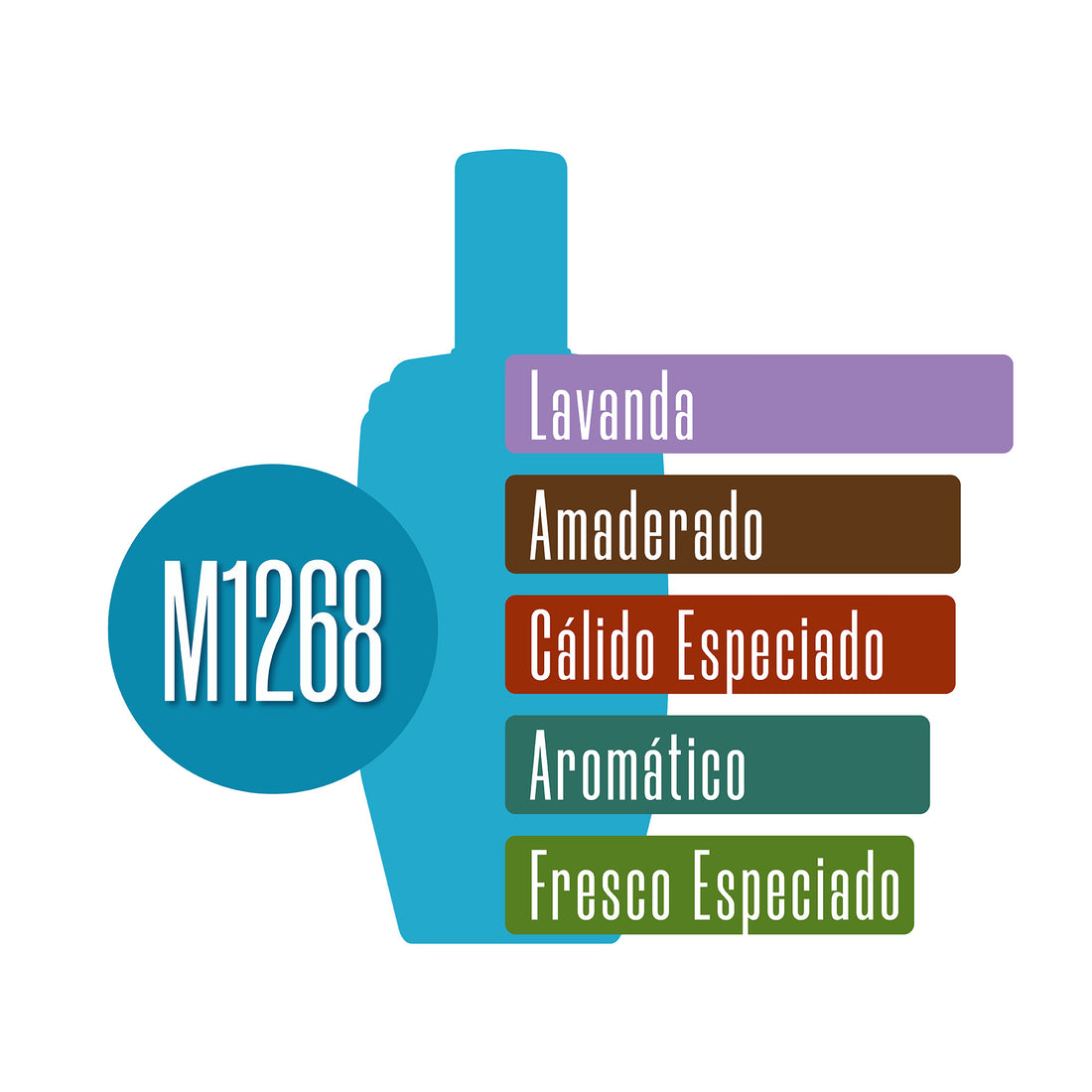M1268