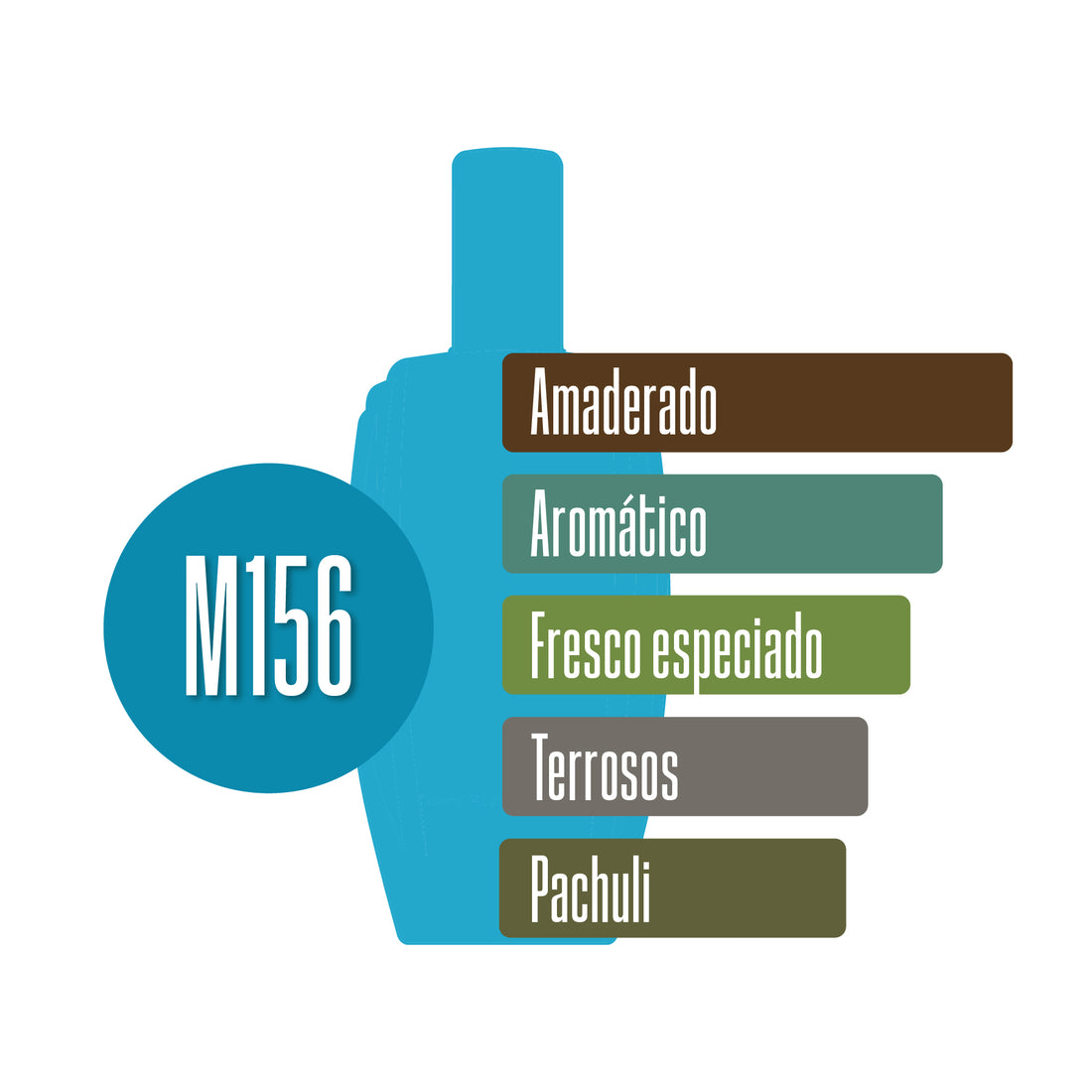 M156