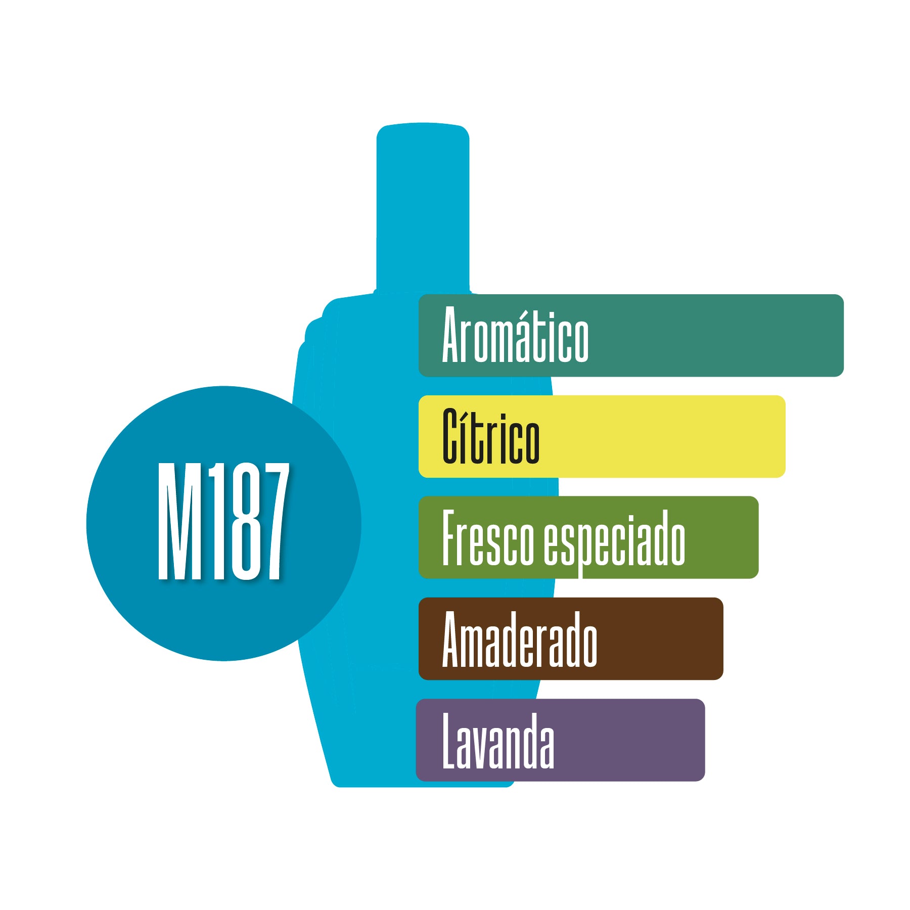 M187