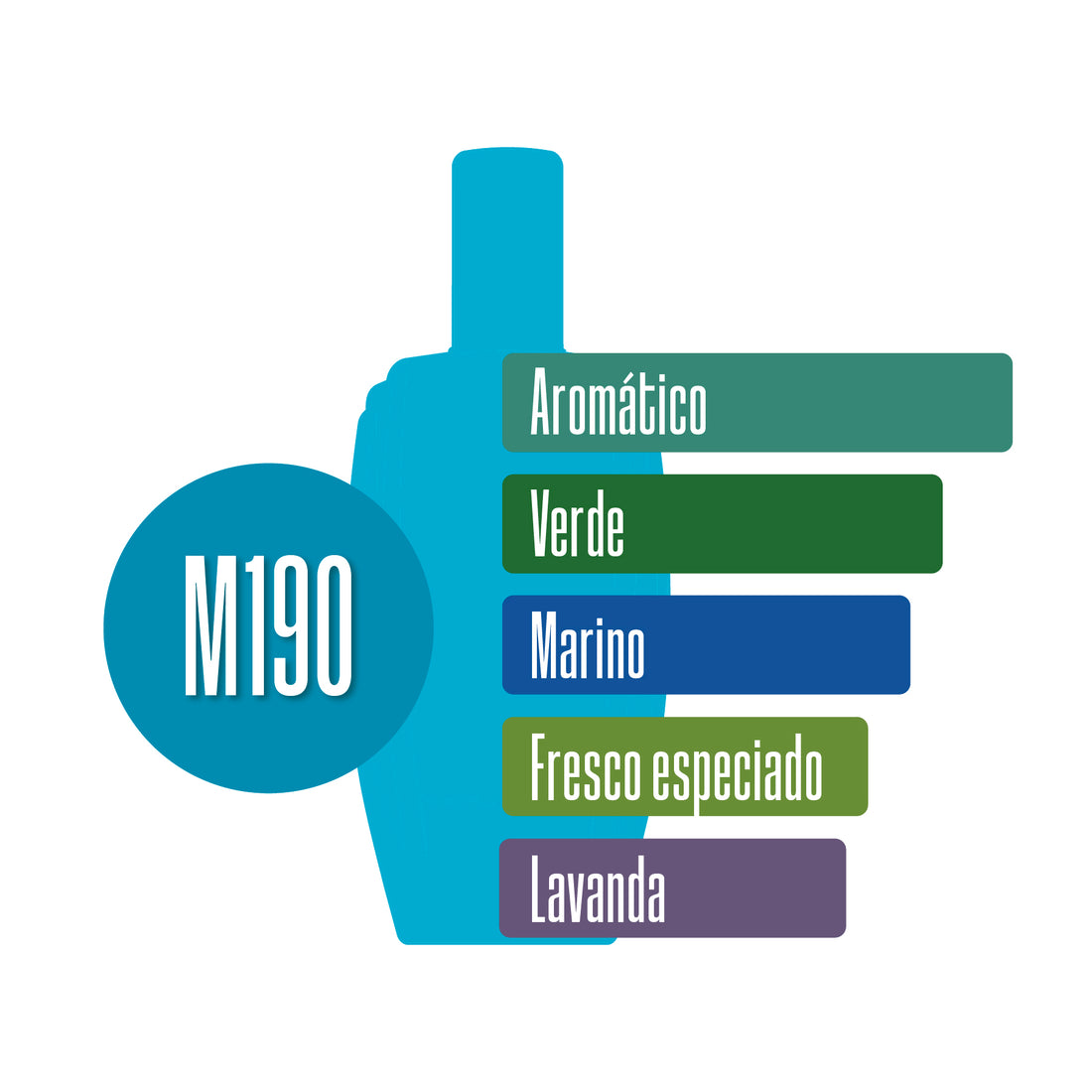 M190