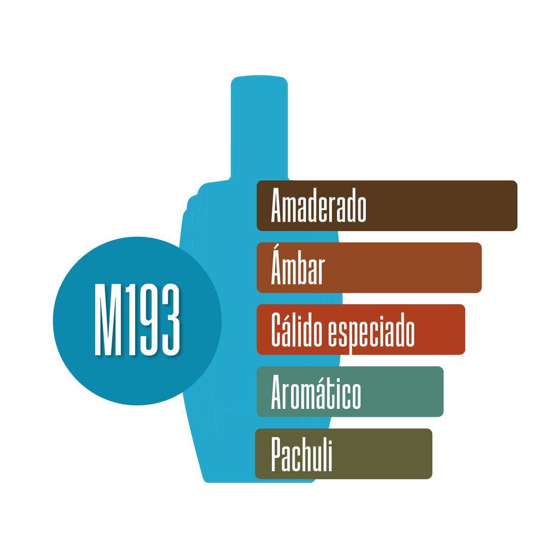 M193
