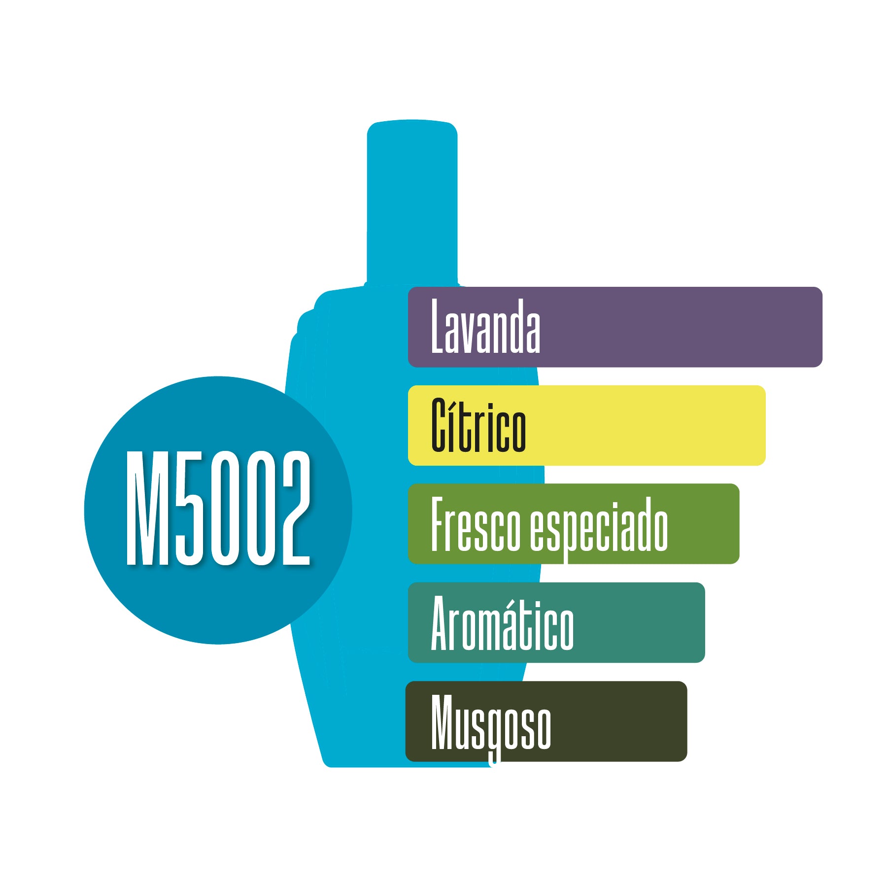 M5002
