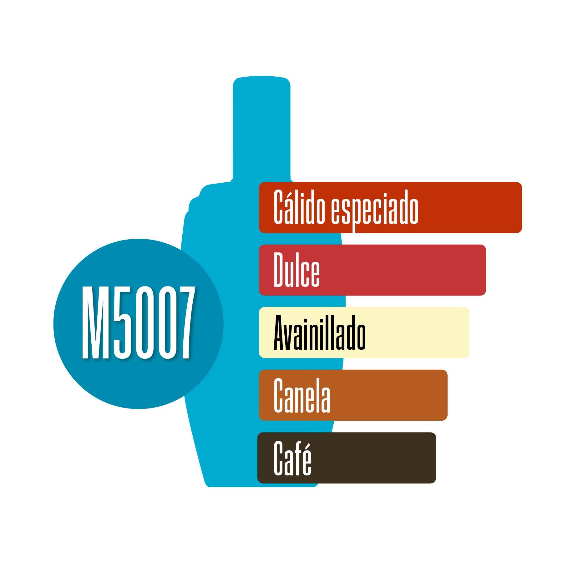 M5007