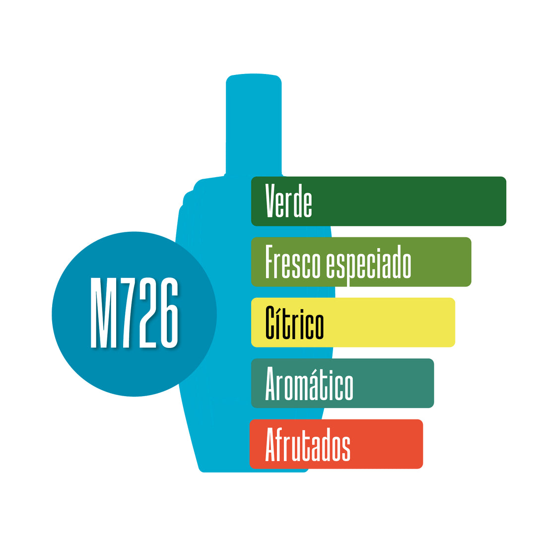 M726