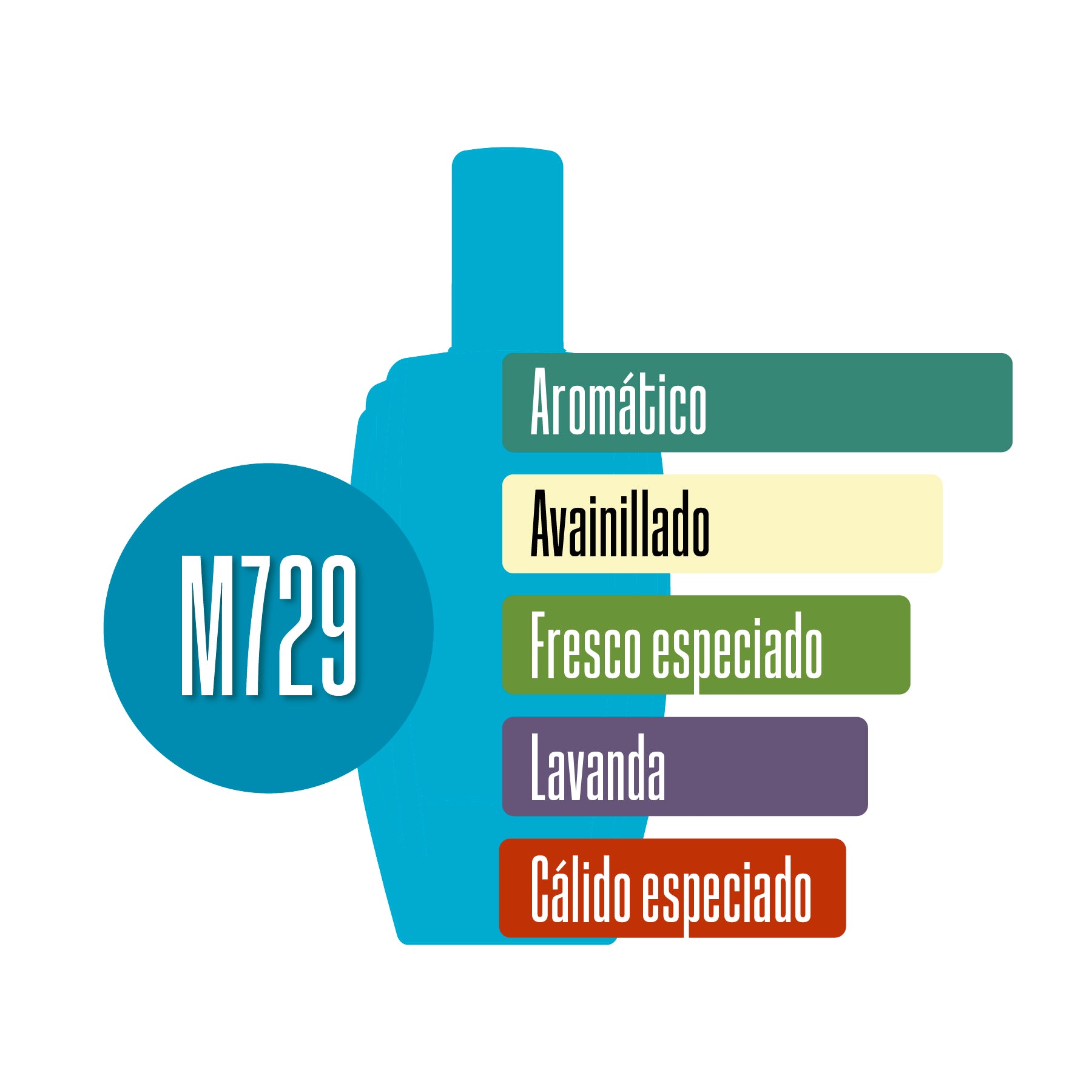 M729