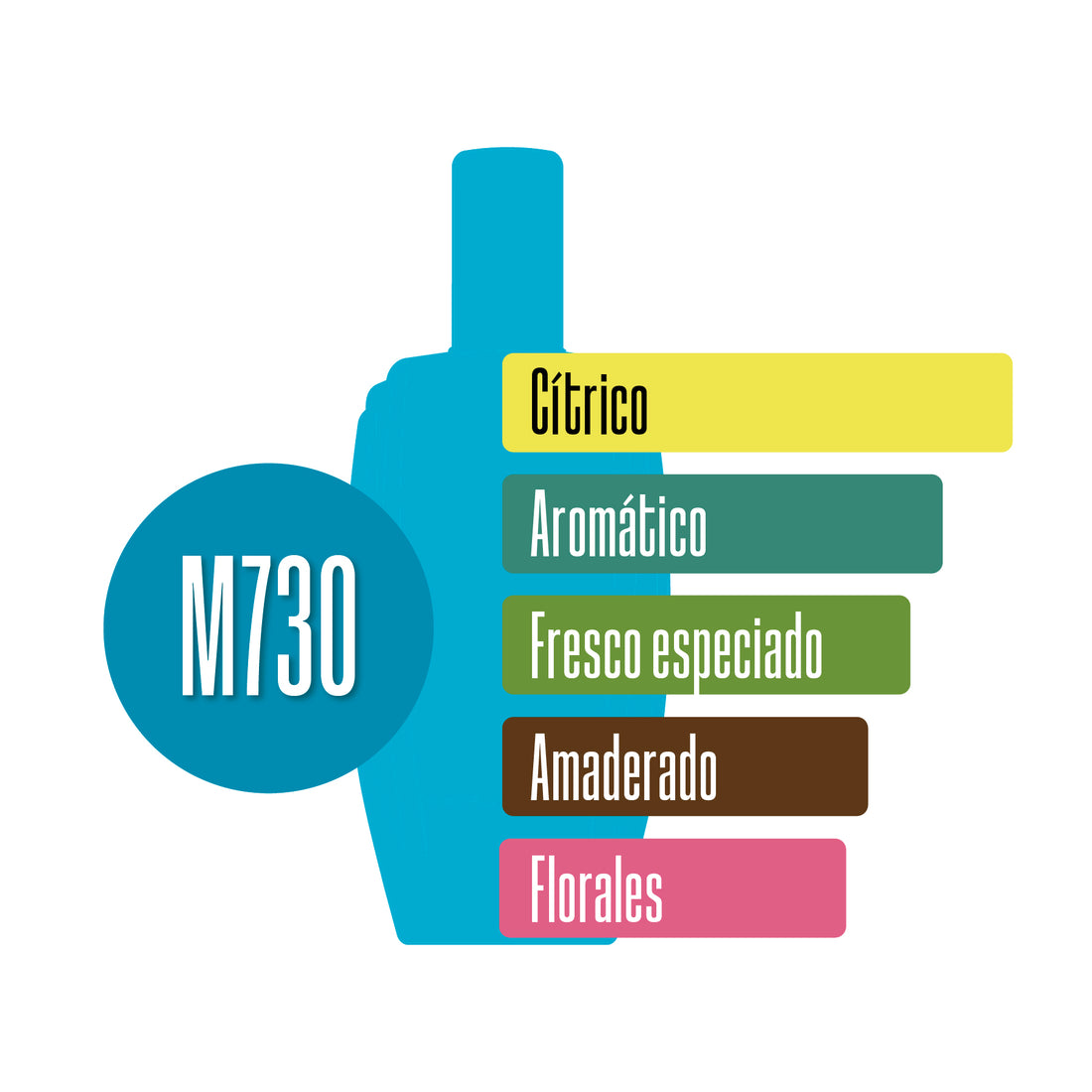 M730