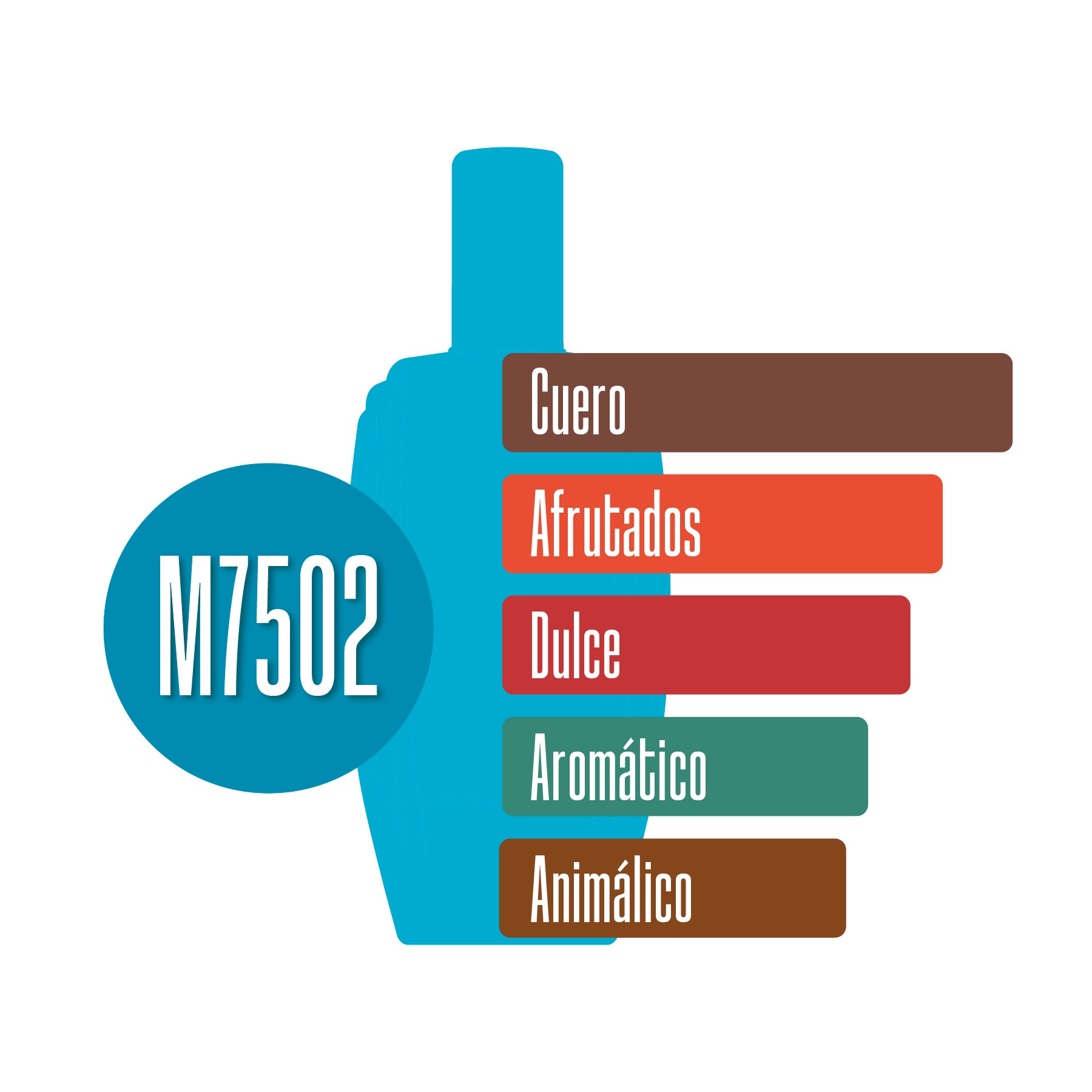 M7502