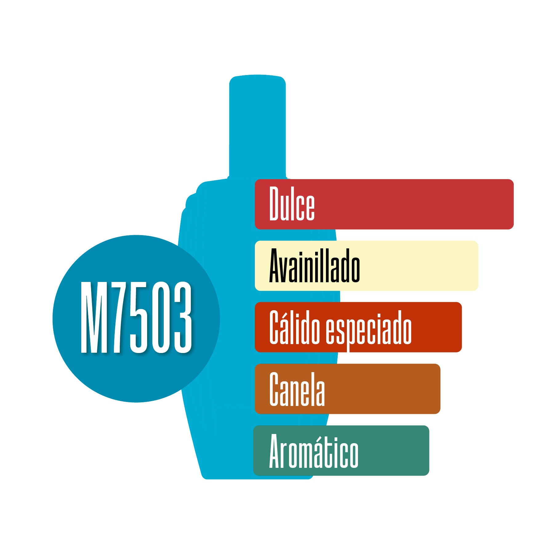 M7503