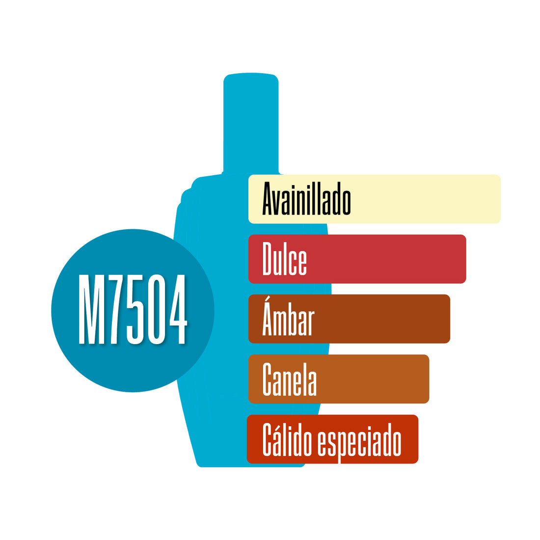 M7504