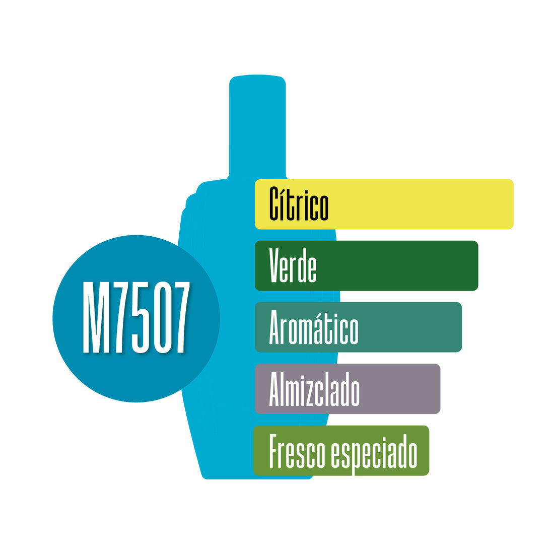 M7507