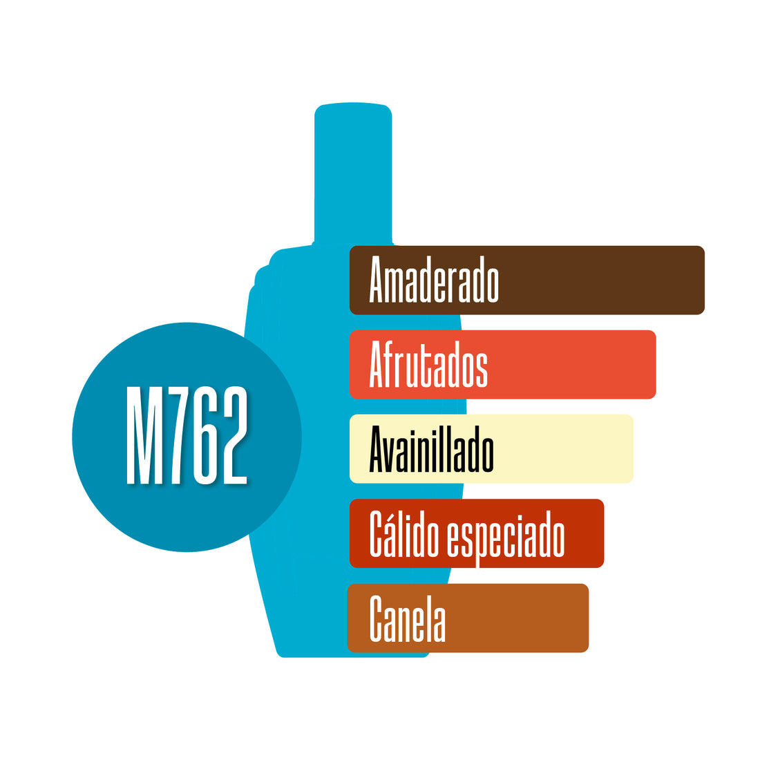 M762