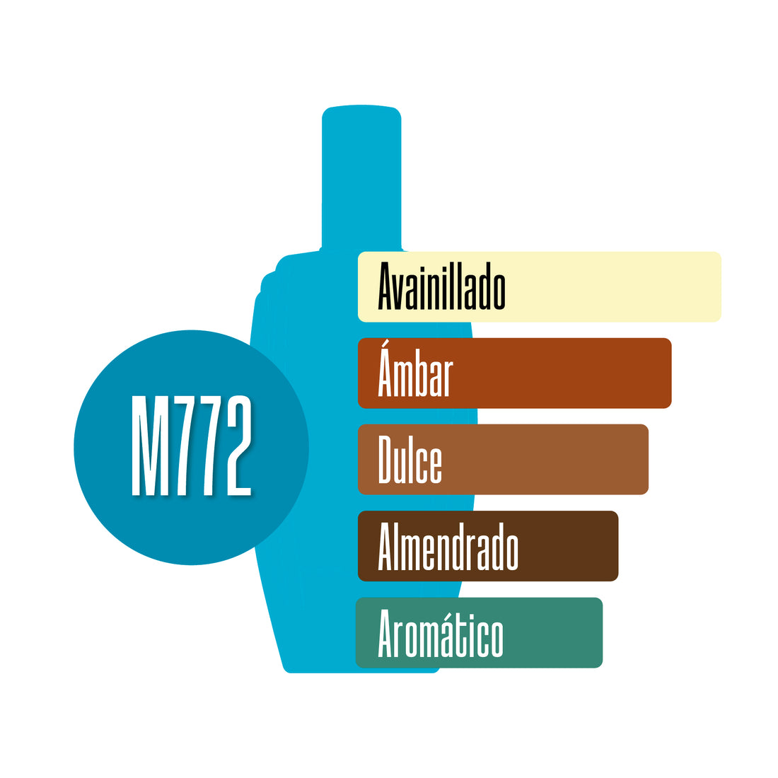 M772